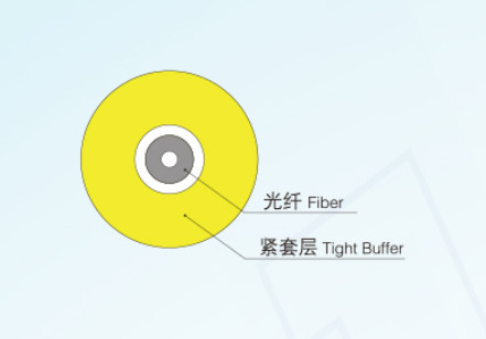 JT1202型紡絲定長控制器